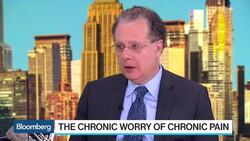 David Goldman: Worst Productivity Since Late '70s News Clip