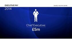 Wage Inequality At Stratospheric Levels News Clip