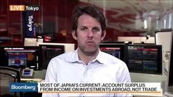 Japan's Current-Account & U.S. Jobs News Clip