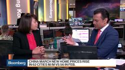 CLSA's Wong Sees More Upside for China Property Stocks News Clip