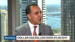 BT Private Wealth's Toubia Says Markets Are Impatient News Clip