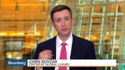 Where to Find Leap Year-Proof Watches News Clip