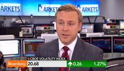 Options Update: A Bearish Strategy on McDonalds News Clip