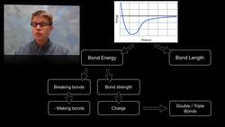 Bond Length and Bond Energy Instructional Video