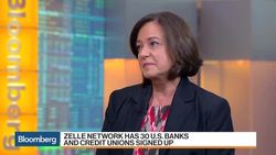 Why Early Warning's Zelle Network Could Be a Venmo Killer News Clip