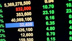 Stock market graph and tecnical analysis stock Stock Footage