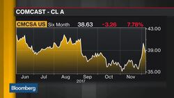 Comcast Said to Seek Sky Ownership News Clip