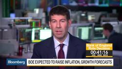 Fed, BOE Outlooks Clouded by Politics, Uncertainty News Clip