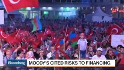 Turkey Cut to Junk by Moody's News Clip