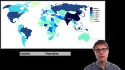 Human Population Size Instructional Video