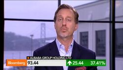 Is Alibabas Valuation Justified? News Clip