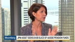 JPMorgan's Strategy in Australia's Pension Market News Clip