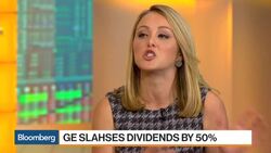 Why GE Shares Are Tumbling News Clip