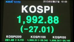 Asian stocks rise on hopes of US economic recovery Instructional Video