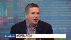 VIX Keeps Calm in Reflecting Trump Uncertainty News Clip