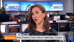 Whats the Debt Market Saying About Fed Rate Moves? News Clip