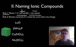 Naming Compounds - Part 1 Instructional Video