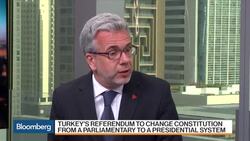 Here's How Turkey's Referendum Might Impact Middle East News Clip