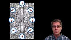 Measuring the Magnetic Force Instructional Video