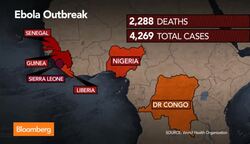 Meet a Dr. on the Frontlines of the Ebola Fight News Clip