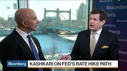 Fed's Kashkari Says 'Can’t Make Policy Based on Market Blips' News Clip