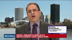 Narayana Kocherlakota on Federal Reserve's Rate Path News Clip
