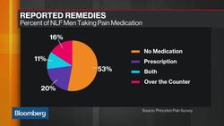 Massachusetts A.G. Says Opioid Fight Is Bipartisan News Clip