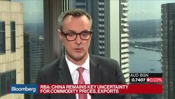 RBA Says Inflation Forecast Little Changed From February News Clip