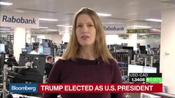 Foley: Volatile Ride in FX for Weeks, Months Ahead News Clip