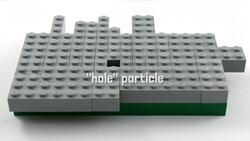 How To Discover Weird New Particles - Emergent Quantum Quasiparticles Instructional Video