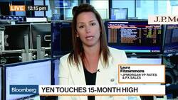 Yen Touches Fifteen-Month High News Clip