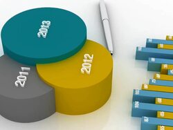 Business Graph Stock Footage