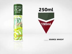 Big brands are making products smaller and prices higher News Clip