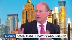 Single Best Chart: Political Debate of America News Clip