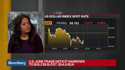 U.S. Adds 164,000 Jobs in July, Jobless Rate Unchanged at 3.7% News Clip