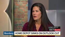 Retail Earnings Aren't Signaling a Weak Consumer, Stacey Widlitz Says News Clip