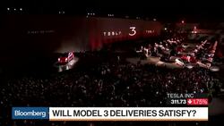 Why KeyBanc's Erickson Cut His Tesla Estimates News Clip