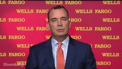 Wells Fargo CFO Doesn't See Sea Change in Consumer Credit News Clip