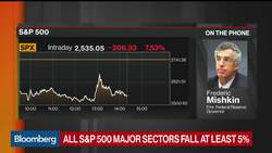 Mishkin Says the Idea That Fed Solves Everything With Rate Cuts Is 'Wacky' News Clip