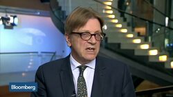 How Has Europe Responded to Brussels Attacks? News Clip