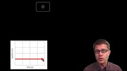 Position, Velocity and Acceleration Instructional Video