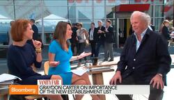 Vanity Fair's Carter: We Don't Compete With the Internet News Clip