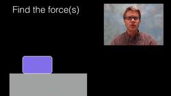 Forces Instructional Video