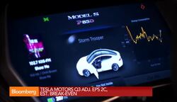 Tesla Profit Exceeds Estimates...So Why Are Shares Down? News Clip