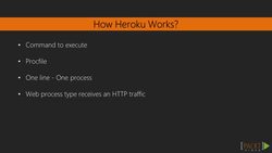 Web Development with Node.JS and MongoDB (Video 35) Instructional Video
