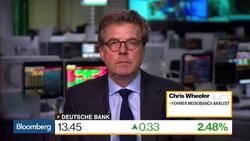 European Bank Earnings Preview: Deutsche Bank, Barclays News Clip