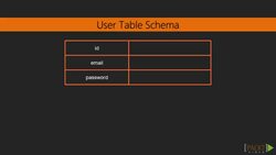 Learning PHP 7 (Video 17) Instructional Video