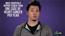 Why Is Heart Cancer So Rare? Instructional Video