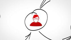 Social connection Stock Footage