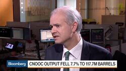 Sanford C. Bernstein: Positive on Where Oil Is Heading News Clip